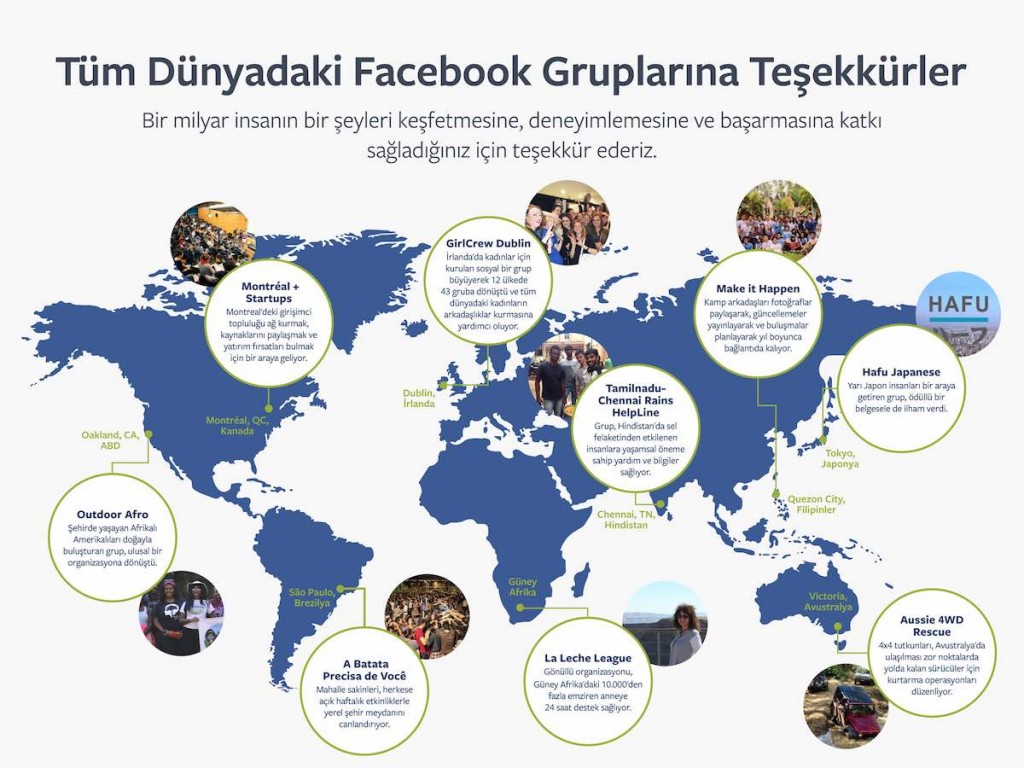 facebook_Groups_1_Billion