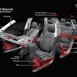 Faszinierend plastisch: Audi bringt den 3D-Klang ins Auto