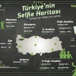 turkiye_selfie_haritasi
