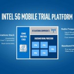 Intel_5G_Platform_Diagram