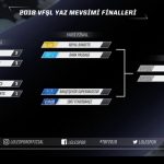 Vodafone FreeZone Şampiyonluk Ligi Yarı Final!
