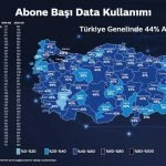 turk-telekom-2020-yili-data-kullanim-istatistiklerini-acikladi